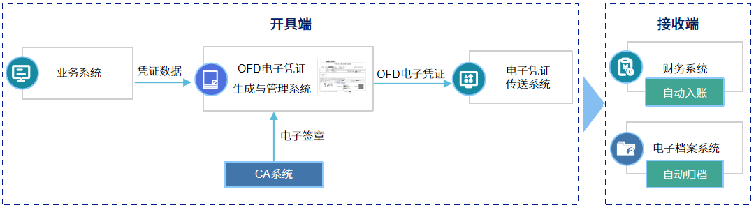 5.png 5.png