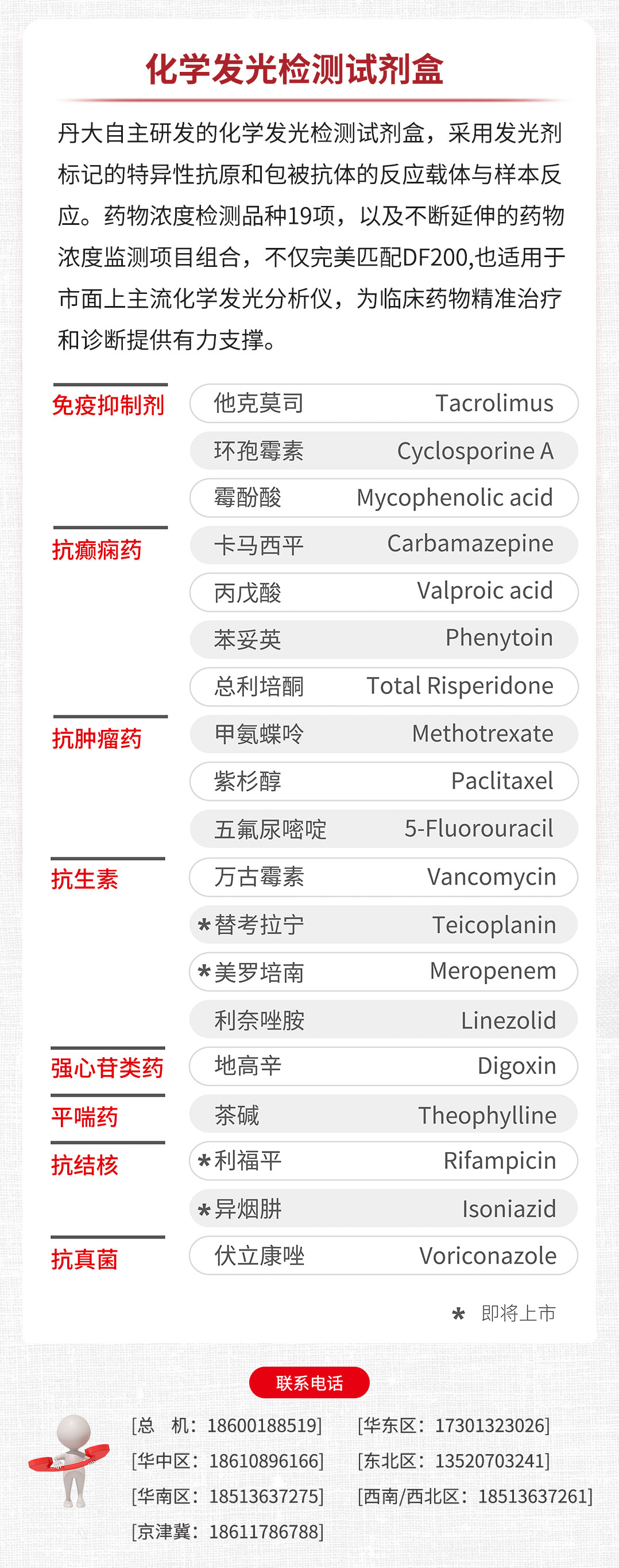 全自动化学发光药物浓度分析仪DF200—红龙扑克生物与您见证国产实力