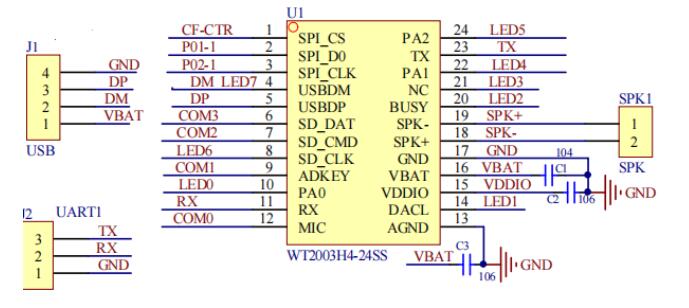 基于WT2003H语音芯片再GPS公交车自动报站系统的应用设计方案 