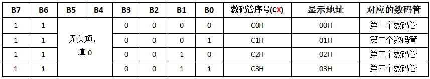 多功能烧水壶语音IC方案设计推荐 WT588F02KD-24SS数码管显示驱动ic 多功能烧水壶语音IC方案设计推荐 WT588F02KD-24SS数码管显示驱动ic