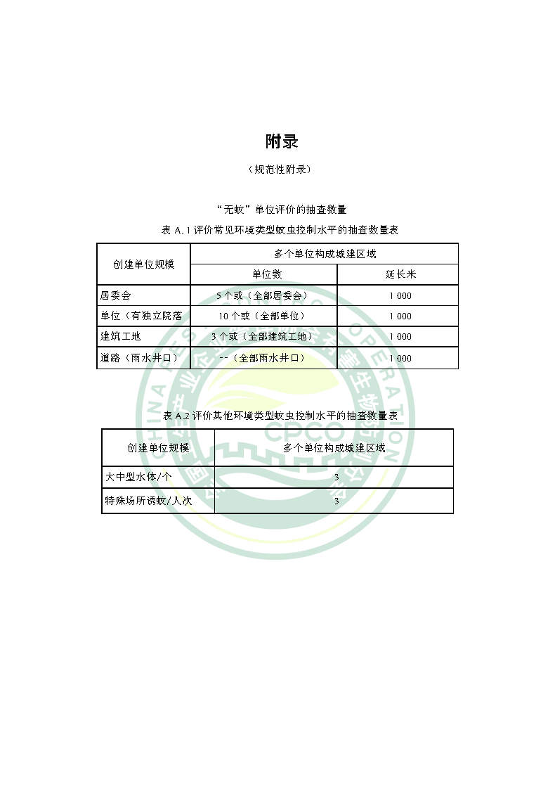 无蚊单位创建标准