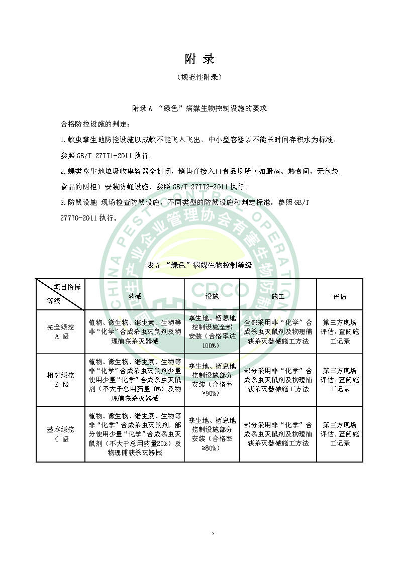 绿色病媒生物控制团体标准