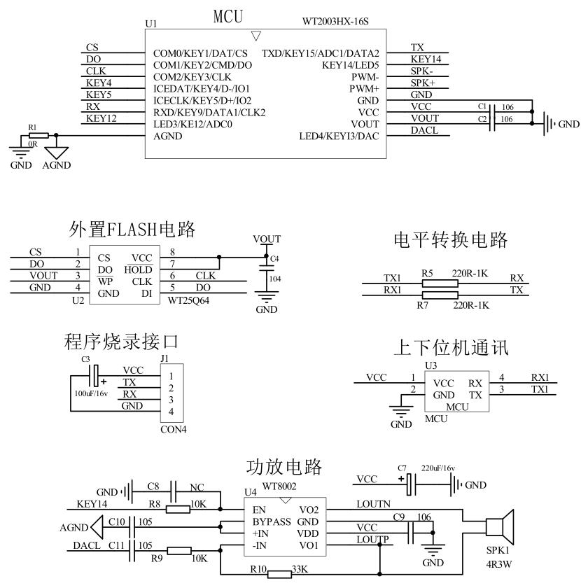 唯创知音如何让语音芯片与功放芯片之间更好的配合使得产品音效更好 唯创知音如何让语音芯片与功放芯片之间更好的配合使得产品音效更好