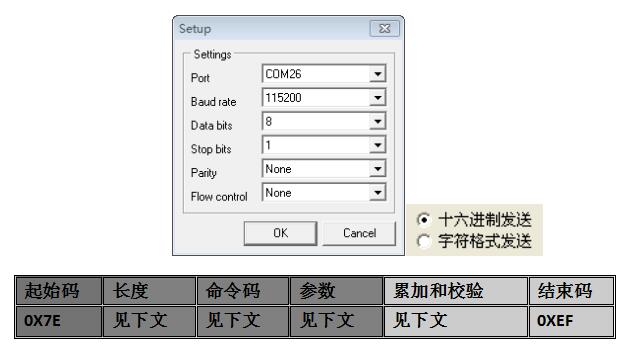 基于WT2605C-32N音频蓝牙语音芯片的实时录音上传技术方案介绍 基于WT2605C-32N音频蓝牙语音芯片的实时录音上传技术方案介绍