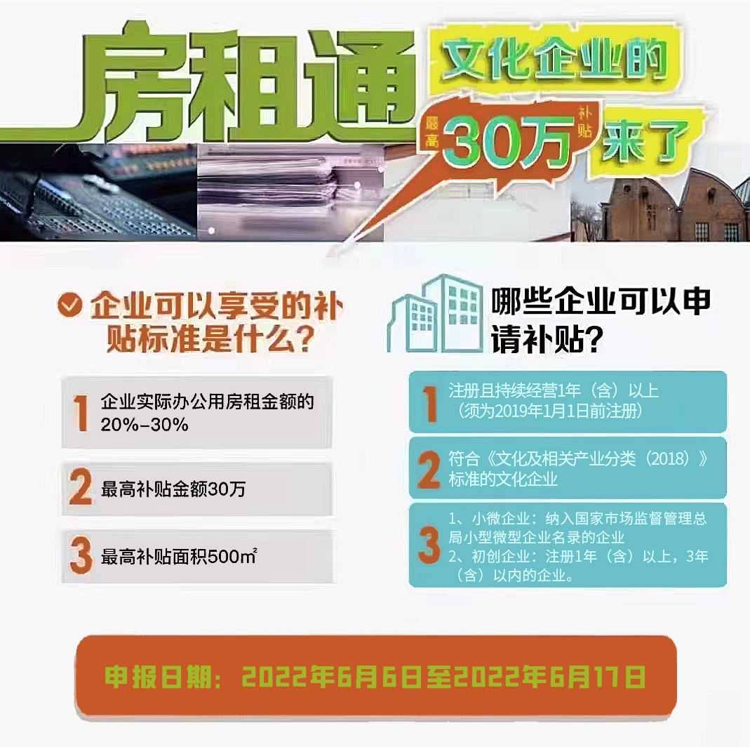 2022年房租通即将开始申报,快来看看你企业是否符合 2022年房租通即将开始申报,快来看看你企业是否符合