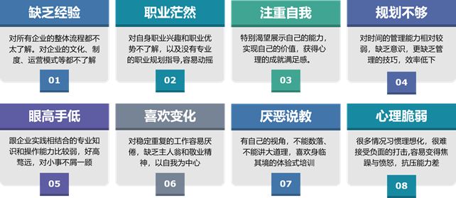 企業(yè)新員工入職培訓(xùn)操作流程 企業(yè)新員工入職培訓(xùn)操作流程