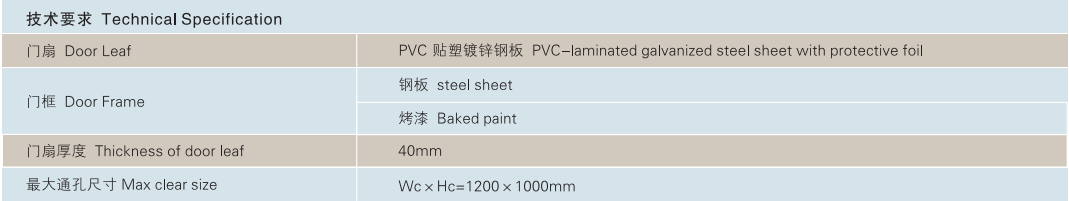 YCA15