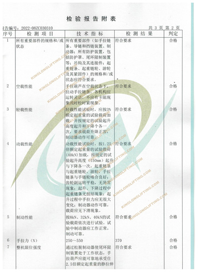 重慶凱榮機械有限責任公司手拉葫蘆檢驗報告