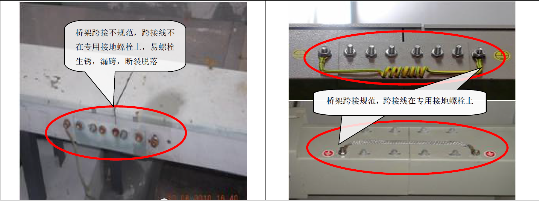 配电工程常见错误及规范做法（其他常见错误部分）