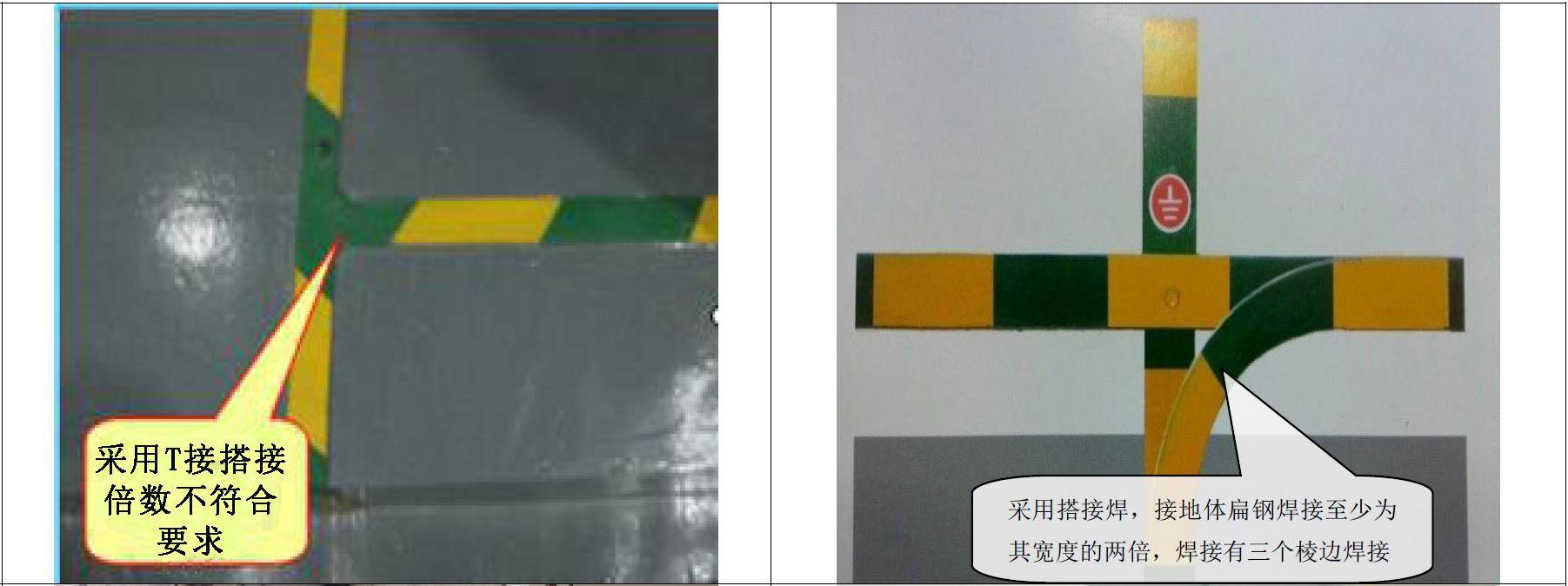 配电工程常见错误及规范做法（其他常见错误部分）