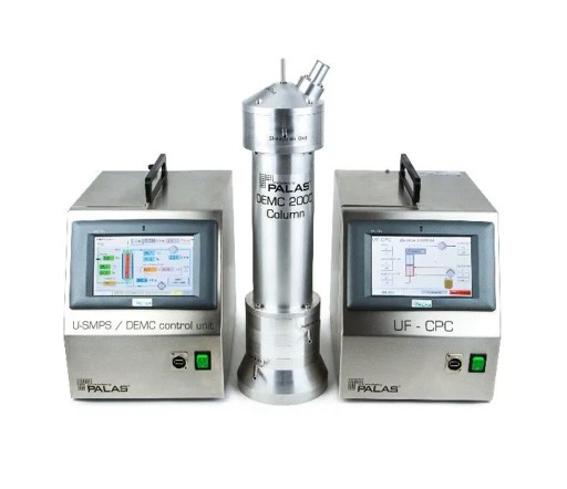 Palas®仪器如何满足计量院多样化监测需求？