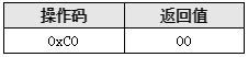 WT588F02B语音芯片在智能垃圾桶上的应用设计方案介绍 WT588F02B语音芯片在智能垃圾桶上的应用设计方案介绍