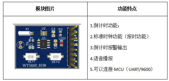 WT588F02B-8S语音芯片在化妆品/保健品/食品行业应用的语音解决方案 WT588F02B-8S语音芯片在化妆品/保健品/食品行业应用的语音解决方案