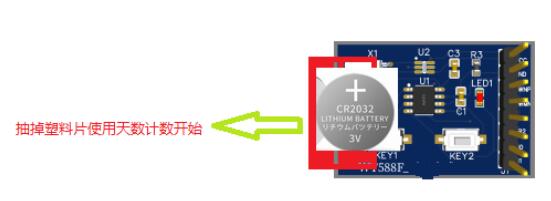 WT588F02B-8S语音芯片在化妆品/保健品/食品行业应用的语音解决方案 WT588F02B-8S语音芯片在化妆品/保健品/食品行业应用的语音解决方案