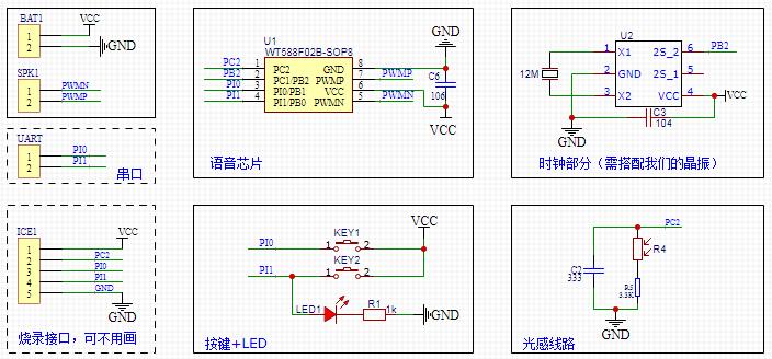 WT588F02B-8S语音芯片在化妆品/保健品/食品行业应用的语音解决方案 WT588F02B-8S语音芯片在化妆品/保健品/食品行业应用的语音解决方案