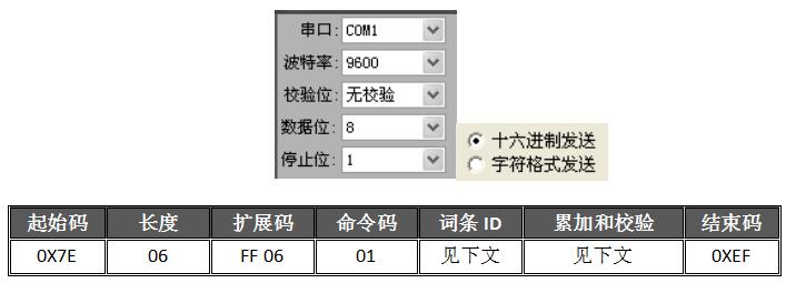 WTK6900H语音识别控制芯片在智能晾衣架的应用设计方案 WTK6900H语音识别控制芯片在智能晾衣架的应用设计方案