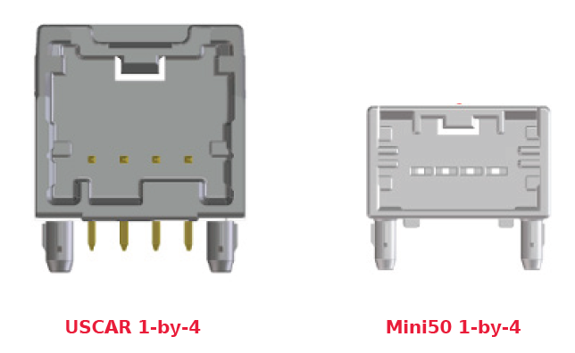 Molex莫仕汽车连接器解决方案-开关连接器（Switch)