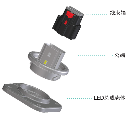 Molex莫仕汽车连接器解决方案-LED大灯系统（Headlamp）