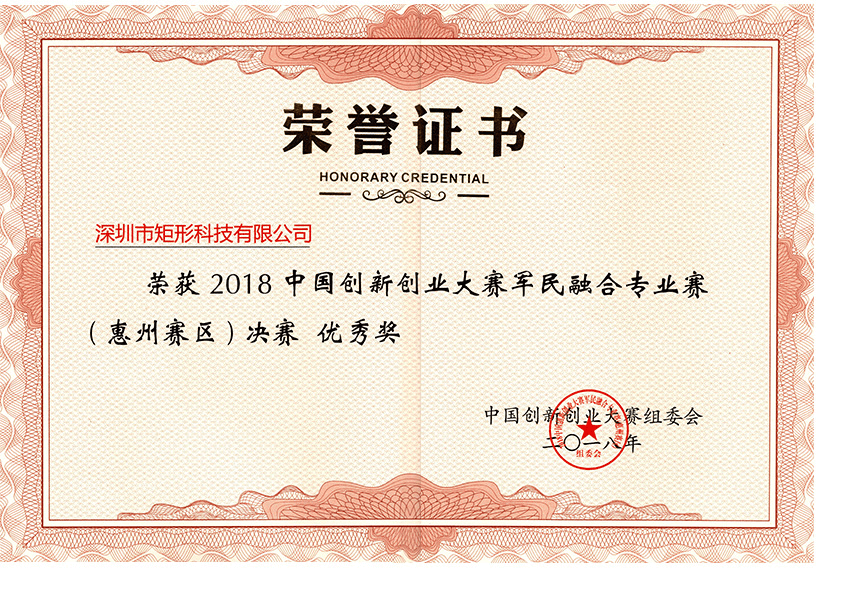 2018年军民融合大赛获奖