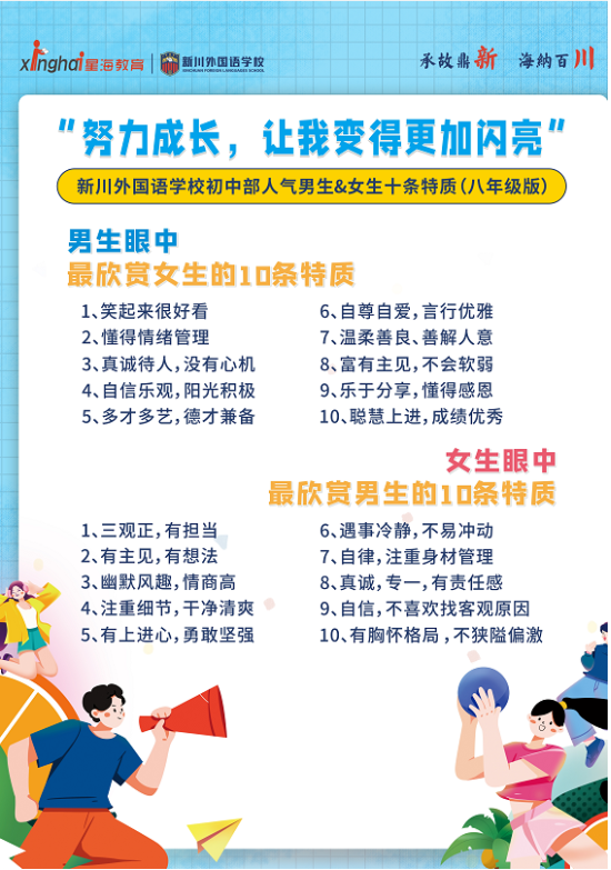 努力成长,让我的青春变得更闪亮 努力成长,让我的青春变得更闪亮
