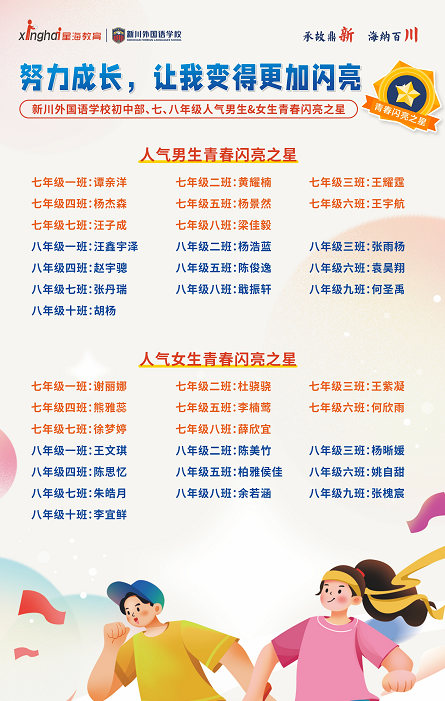 努力成长,让我的青春变得更闪亮 努力成长,让我的青春变得更闪亮