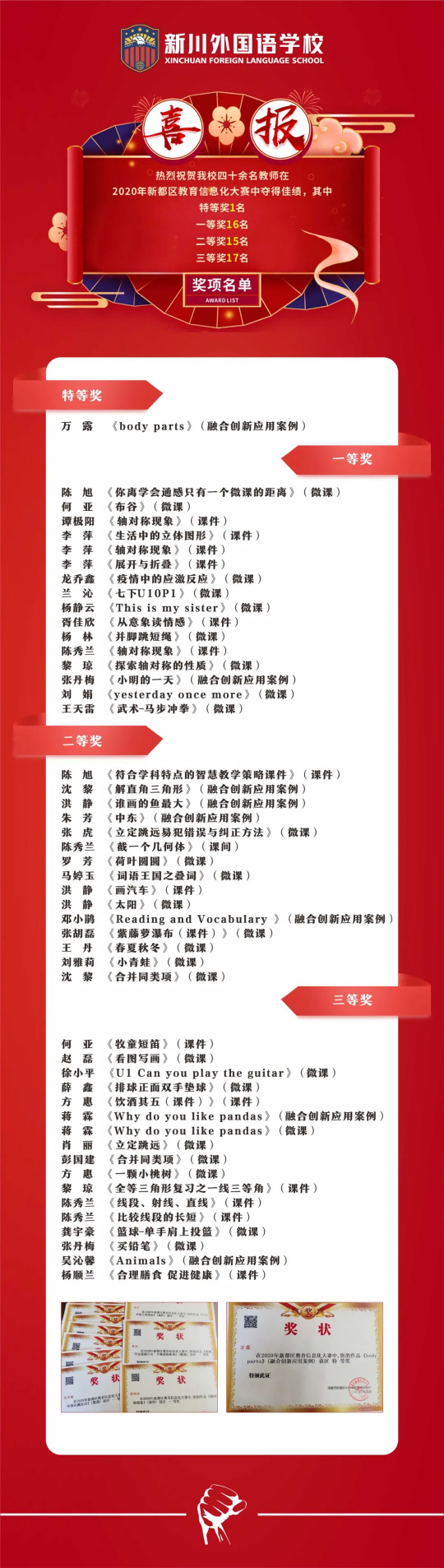 喜报|我校四十余名教师斩获“2020年区教育信息化大赛“大奖