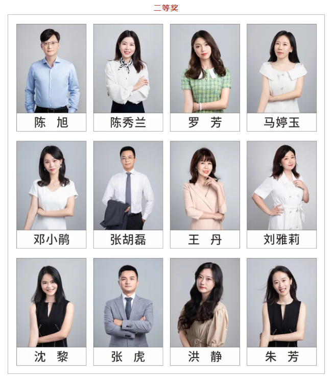 喜报|我校四十余名教师斩获“2020年区教育信息化大赛“大奖