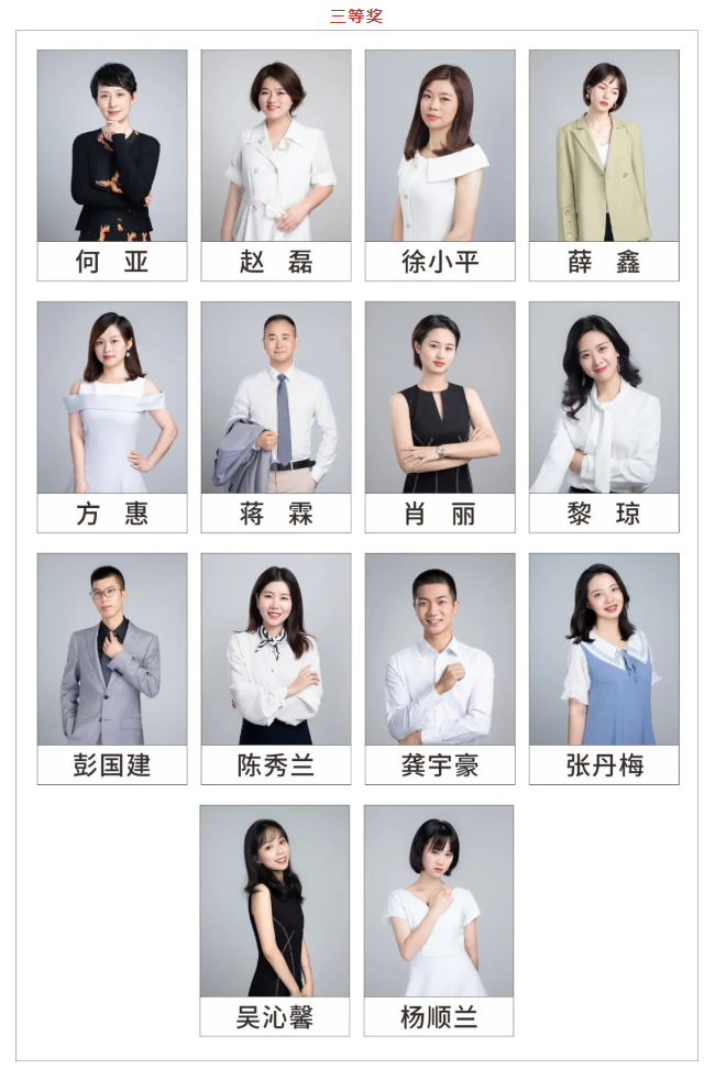 喜报|我校四十余名教师斩获“2020年区教育信息化大赛“大奖