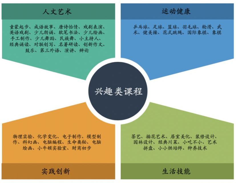 新川高中部将“心”比“新”,邀请您来! 新川高中部将“心”比“新”,邀请您来!