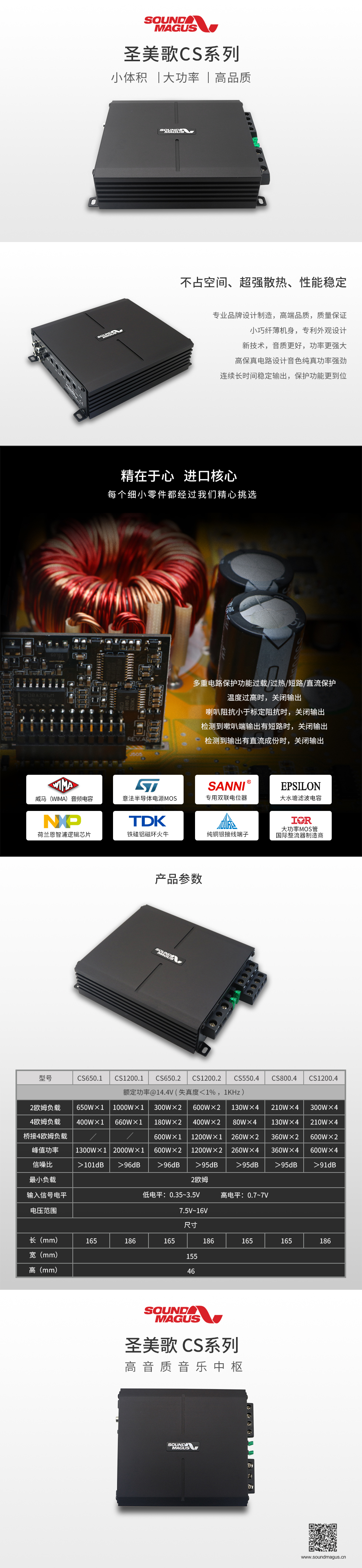 CS650.1