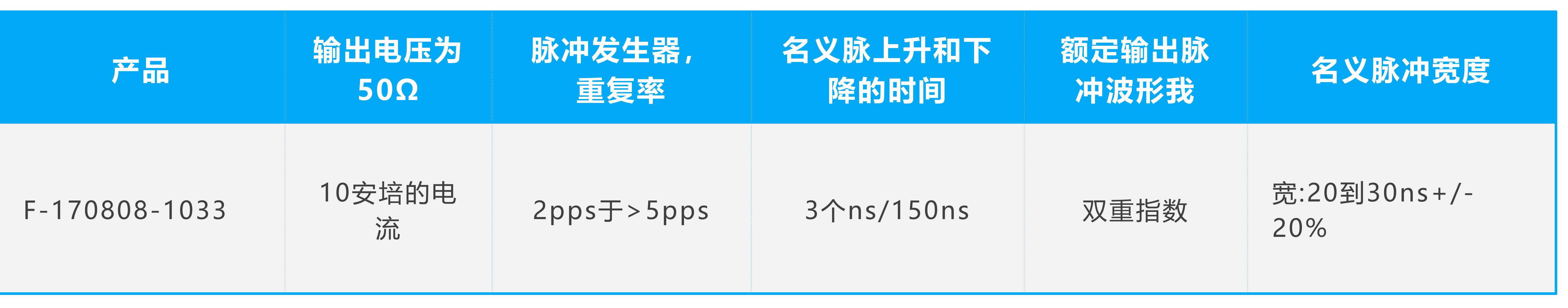 脈沖發(fā)生器 F-170808-1033