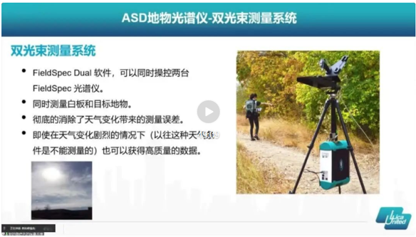 祝贺ASD地物光谱仪操作线上培训班成功举办! 祝贺ASD地物光谱仪操作线上培训班成功举办!