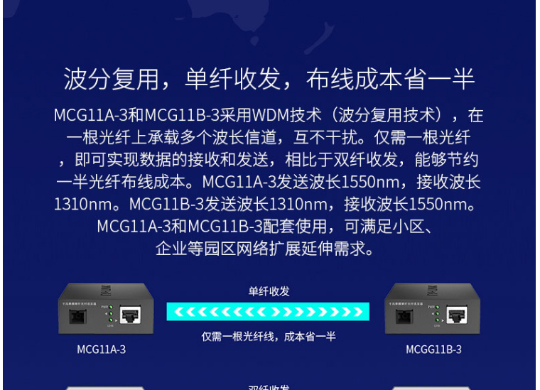 水星 MCG11A/B-3 千兆单模单纤光纤收发器3公里  A/B一对价格