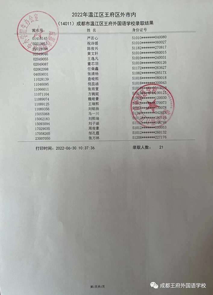 榜上有名 | 成都王府外国语学校小升初录取名单公示