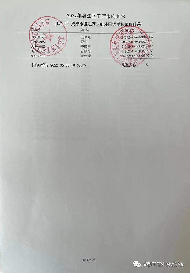 榜上有名 | 成都王府外国语学校小升初录取名单公示