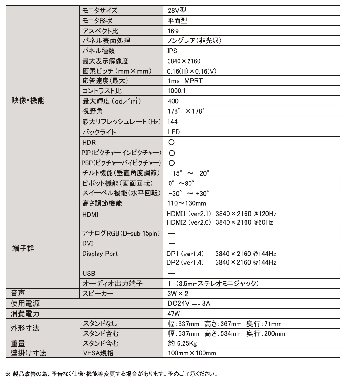 AS-28HK