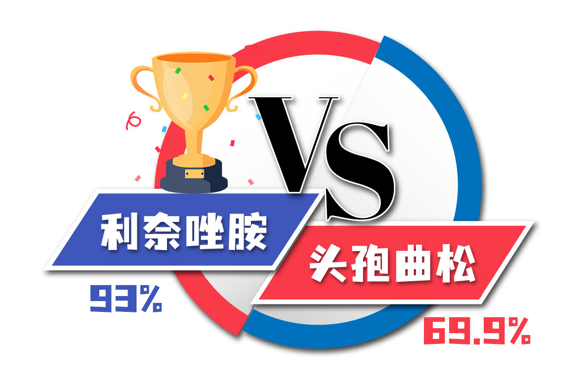 抗生素—利奈唑胺药物浓度监测(TDM)的意义和方法综述 抗生素—利奈唑胺药物浓度监测(TDM)的意义和方法综述