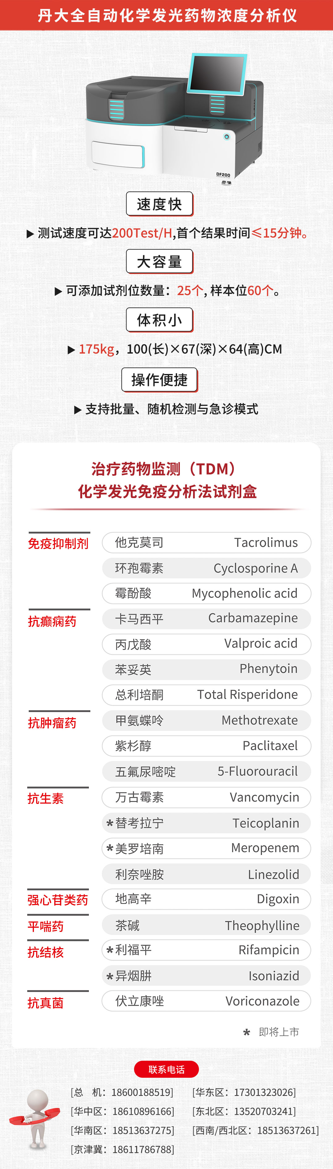 抗生素—利奈唑胺药物浓度监测(TDM)的意义和方法综述 抗生素—利奈唑胺药物浓度监测(TDM)的意义和方法综述