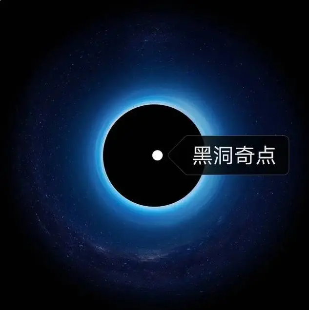 宇宙有多大?距地球150万公里韦伯望远镜传来的5张照片,让人深思 宇宙有多大?距地球150万公里韦伯望远镜传来的5张照片,让人深思