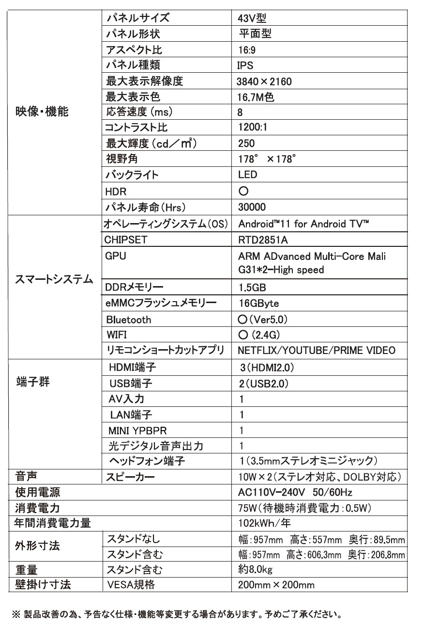 AI-S43K