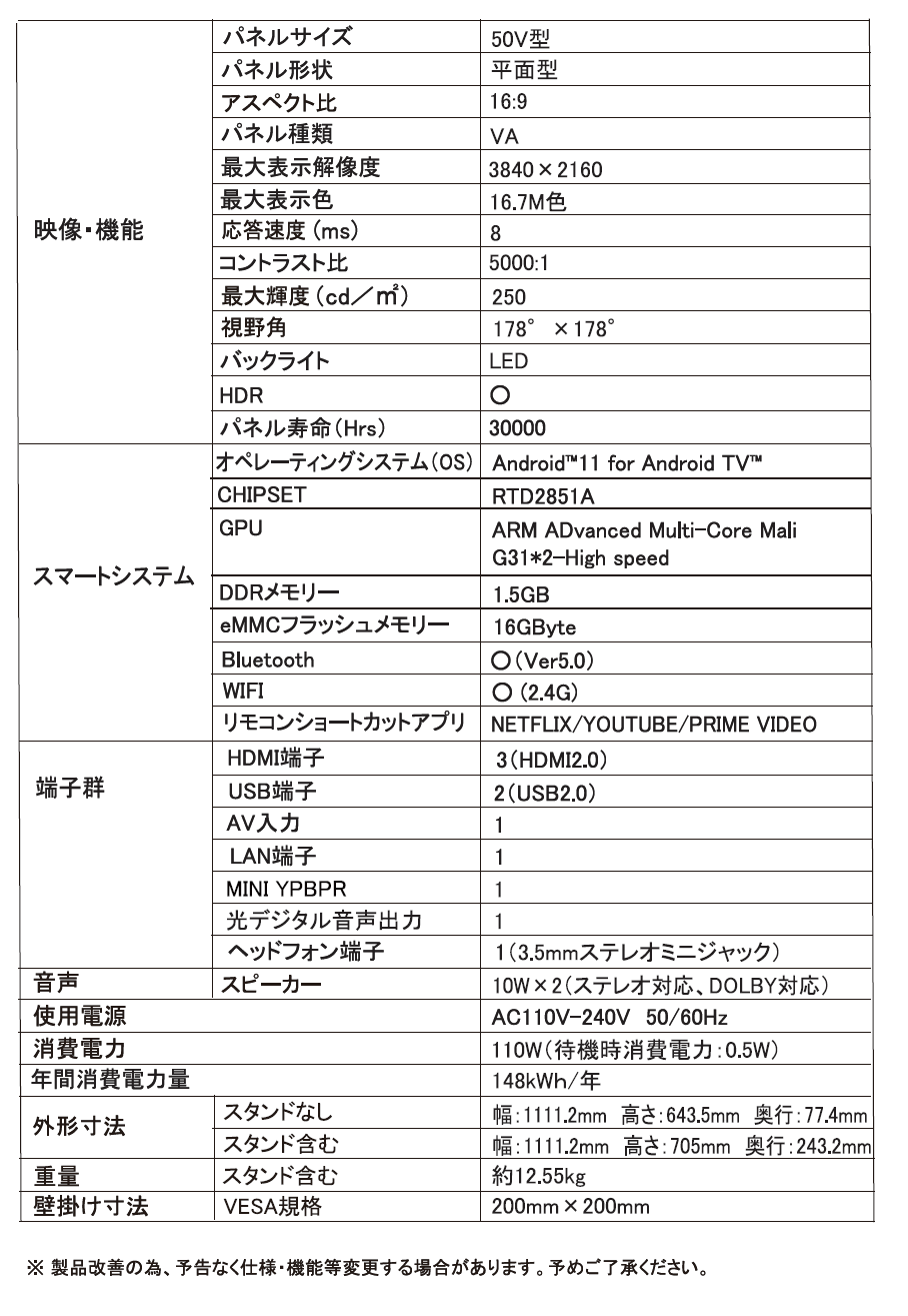 AX-MSK50