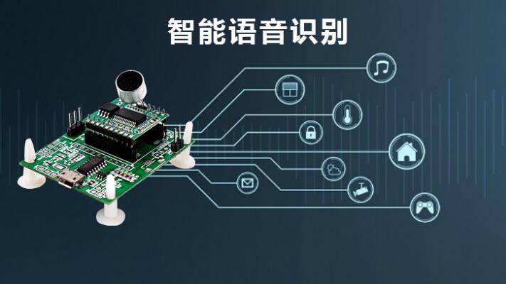 唯创知音-IOTE国际物联网展-智能语音芯片展会-智能语音交互方案-2022深圳站 唯创知音-IOTE国际物联网展-智能语音芯片展会-智能语音交互方案-2022深圳站