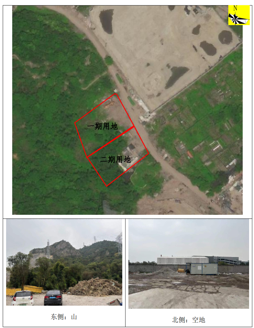 绿色经济示范基地 绿色经济示范基地