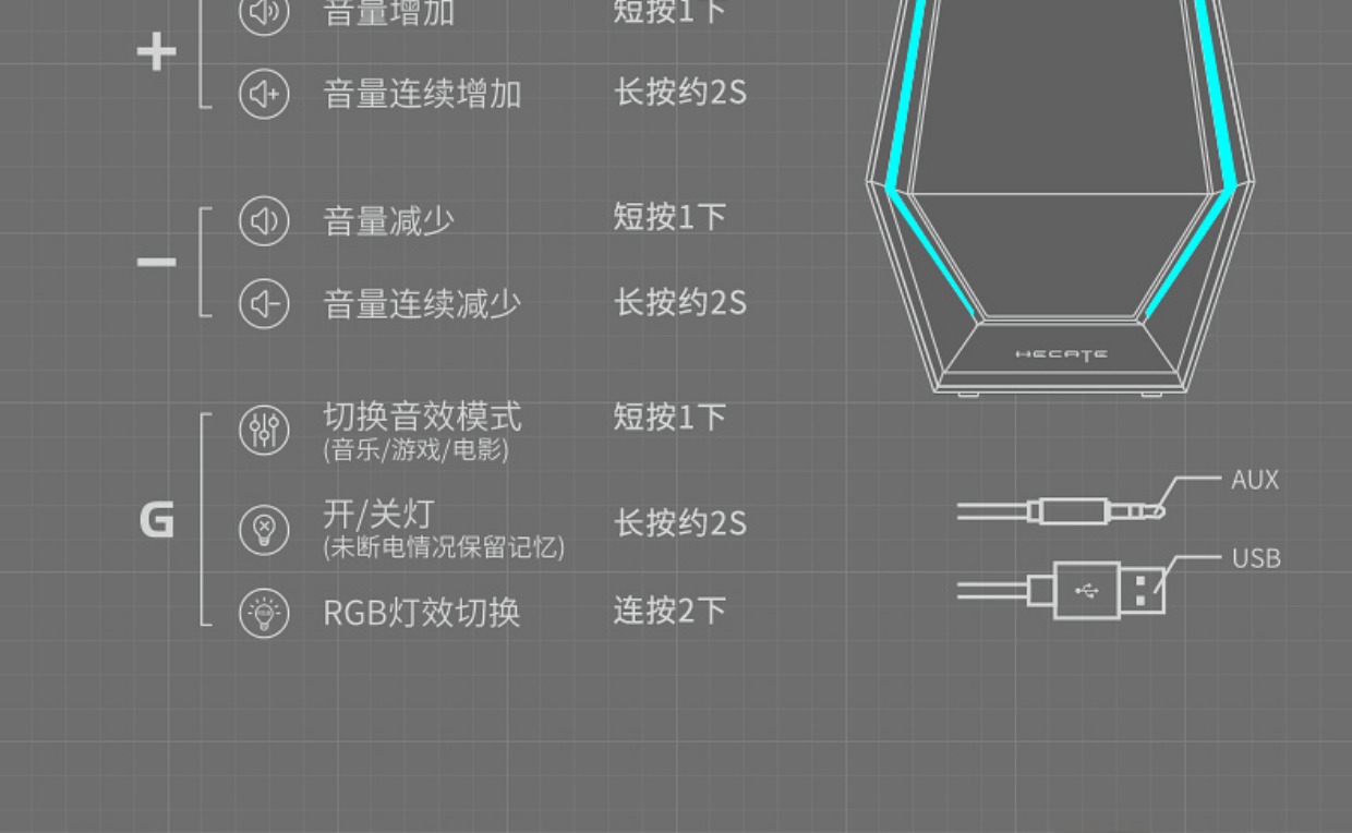 漫步者 G1500电脑音响台式家用小音箱游戏桌面蓝牙有线