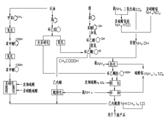 BOPET和BOPA的比较论证 BOPET和BOPA的比较论证