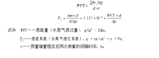 透湿性测试中相对湿度差与透湿量的关系 透湿性测试中相对湿度差与透湿量的关系