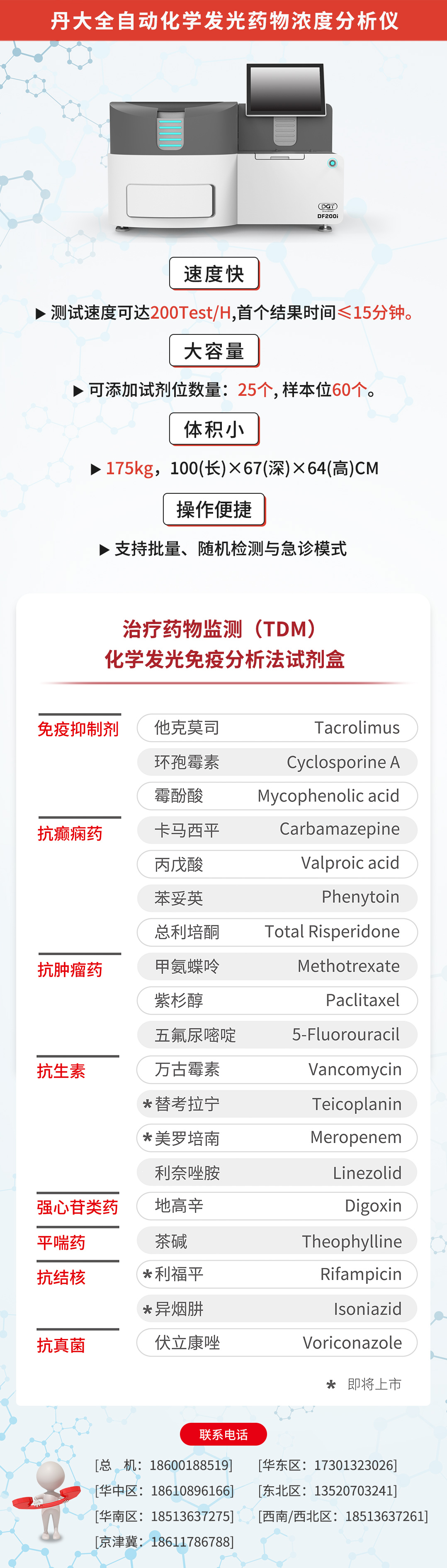 精准个体化治疗-红龙扑克生物治疗药物浓度监测（TDM）化学发光解决方案