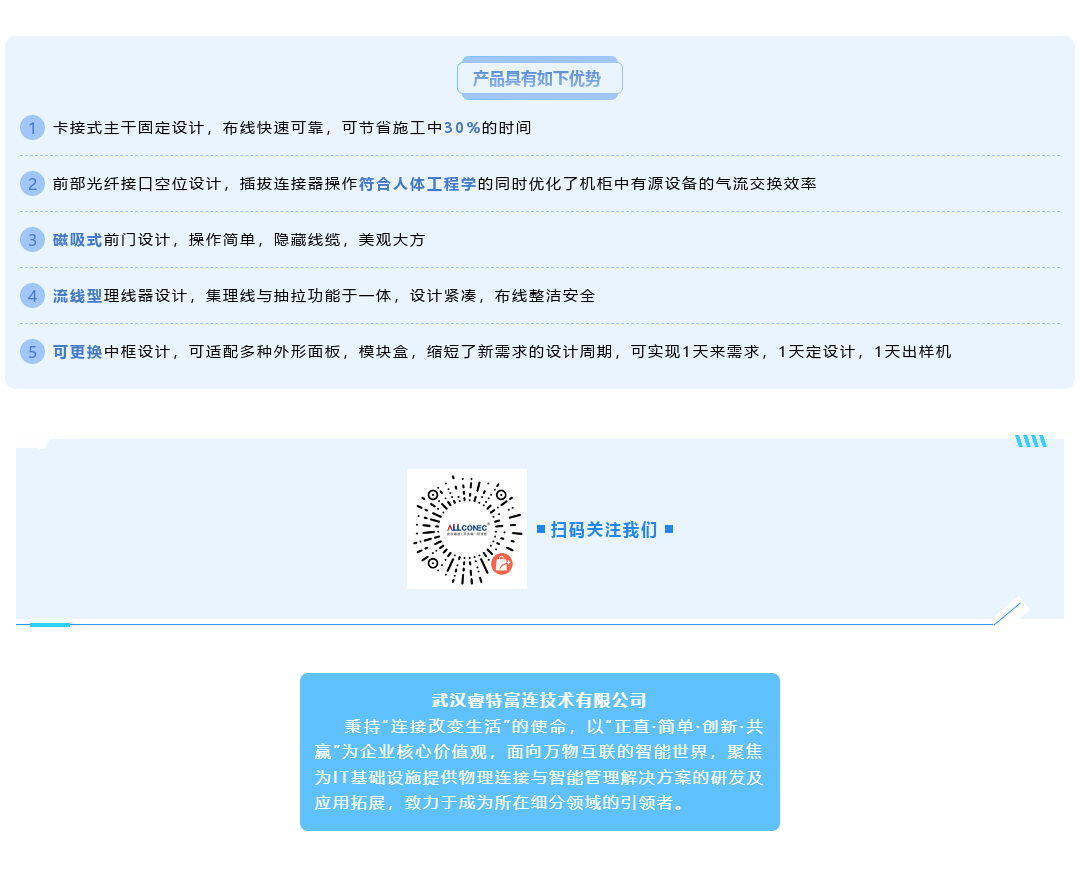 【新品发布】HPatch20系列光纤配线系统