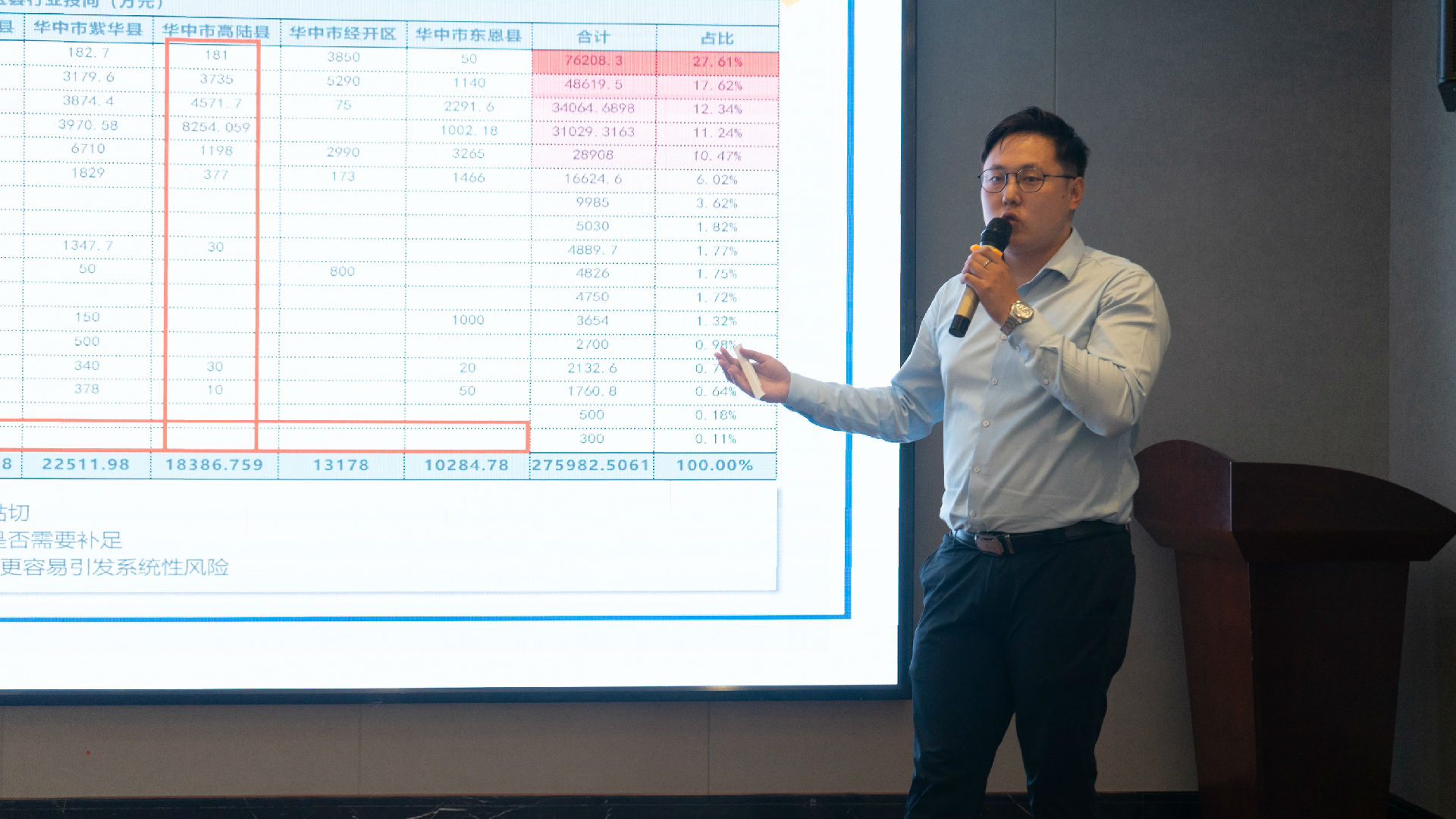 匠心赋能 砥砺前行——陕西省政府性融资担保体系内训师评聘活动圆满结束 匠心赋能 砥砺前行——陕西省政府性融资担保体系内训师评聘活动圆满结束