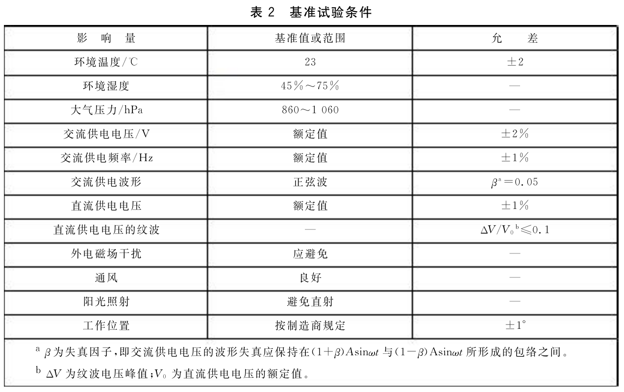 GB/T 14710-2009《医用电器环境要求及试验方法》 GB/T 14710-2009《医用电器环境要求及试验方法》